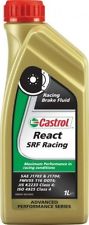 Brake Fluid